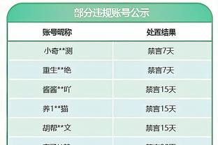 追梦：因我的行为库里被批评是糟糕领袖 这让我很崩溃&我向他道歉