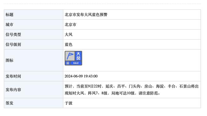 波斯特科格鲁：理查利森是球门前的怪兽 约翰逊应该没有大碍