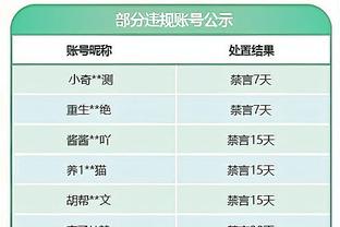 东体：国足将要面对的6个对手有3个换帅，是利好利空仍是问号