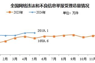 新利体育官网网址是什么呀截图4